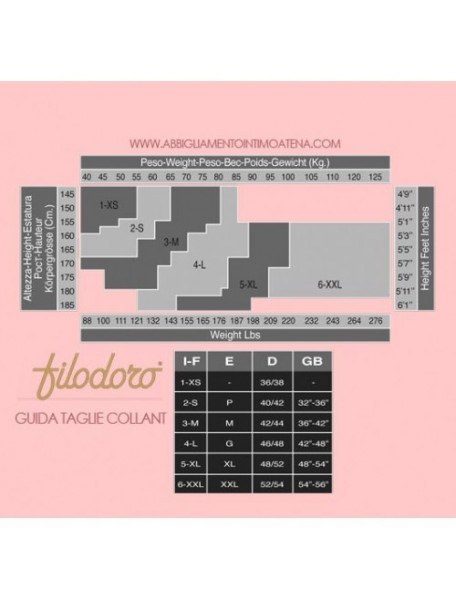 Καλσόν microfibra FILODORO 50den 
